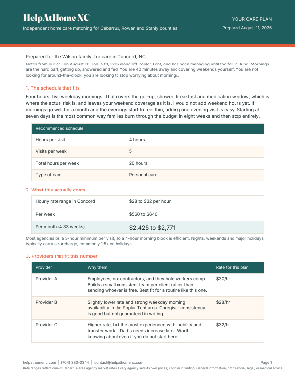 Sample page of a Cabarrus Home Care Plan showing the schedule, monthly cost and provider table